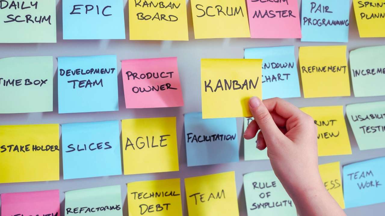 Kanban Board